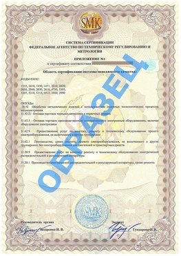 Приложение 1 Гудермес Сертификат ГОСТ РВ 0015-002